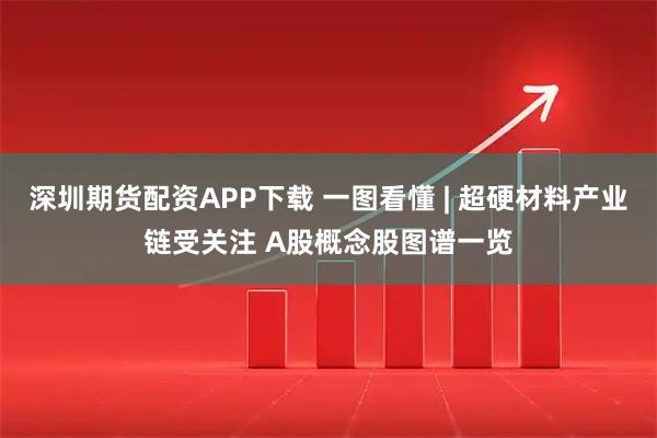 深圳期货配资APP下载 一图看懂 | 超硬材料产业链受关注 A股概念股图谱一览