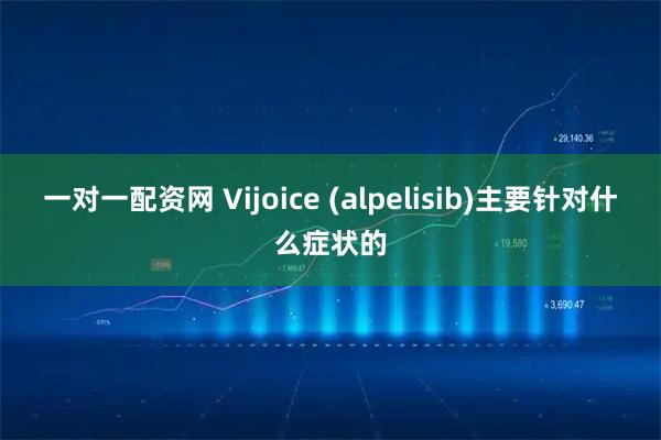 一对一配资网 Vijoice (alpelisib)主要针对什么症状的
